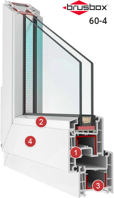 Оконный профиль Brusbox 60-4 - подробно
