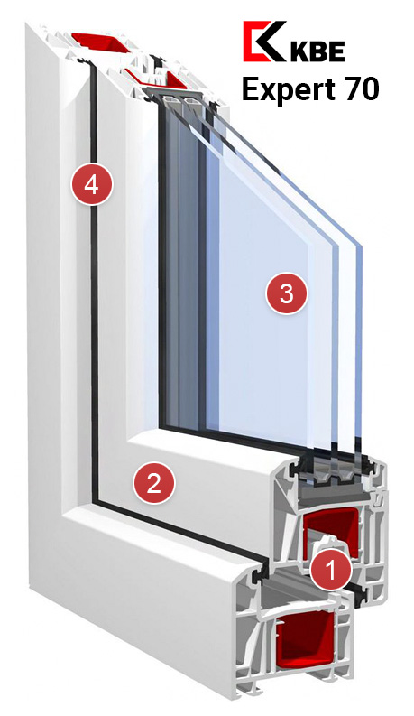 Оконный профиль KBE Expert 70 - подробно