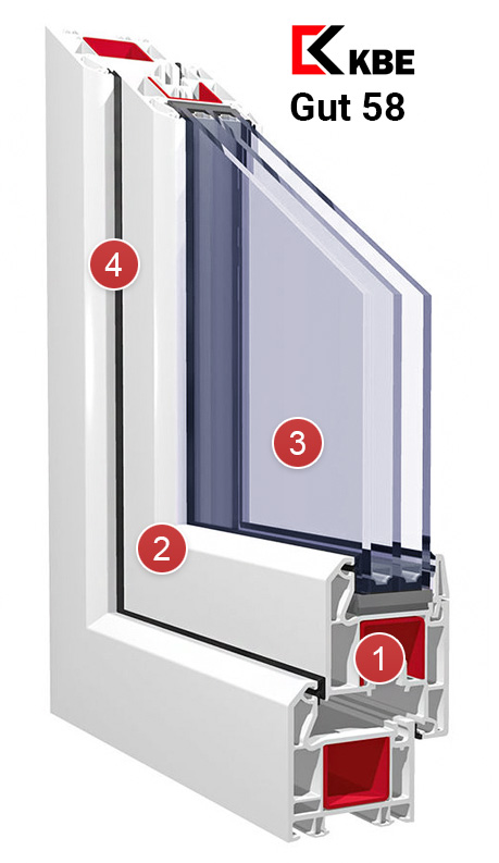 Оконный профиль KBE Gut 58 - подробно